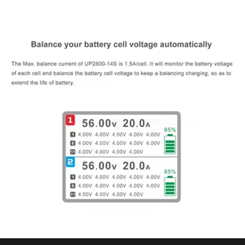 ULTRA POWER UP2800-14S 2X1400W - Lipo Battery Charger ulasan dan harga